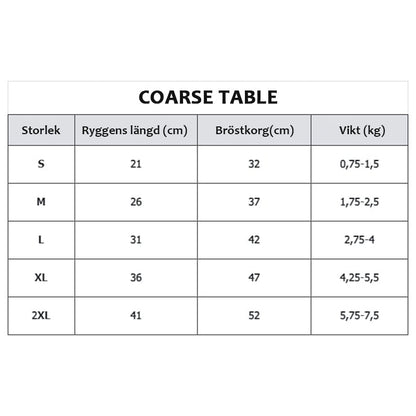 🐶Vinterhund jumpsuit med dragkedja bak