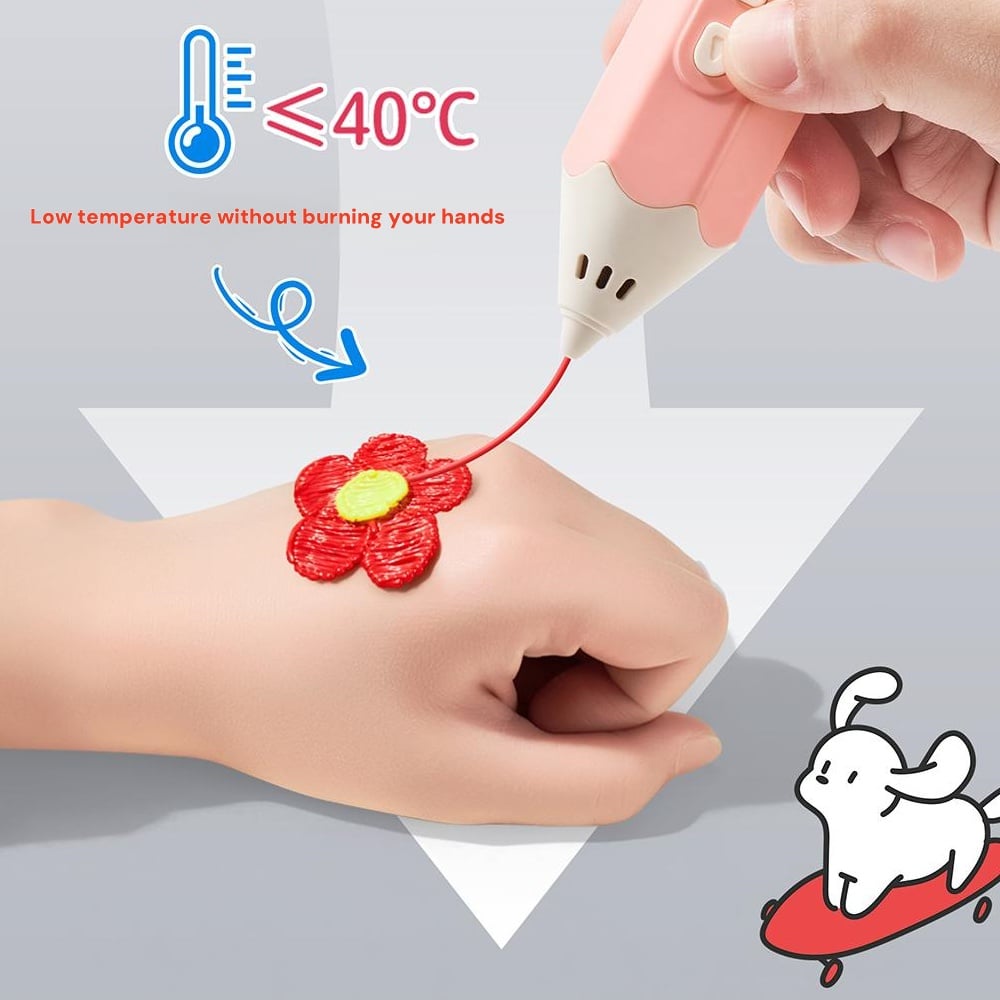 3D-utskriftsmålningspenna 🔥🔥 Sista dagen 49% rabatt