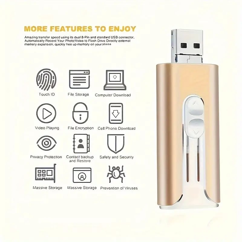 4 i 1 USB-minne/4-i-1-USB-Speicherstick