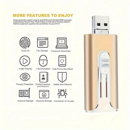 4 i 1 USB-minne/4-i-1-USB-Speicherstick