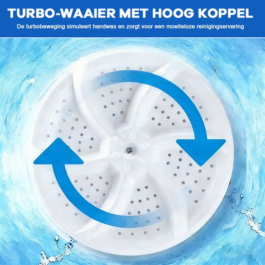 ✨ Mini bekende turbowasmachine · USB-voeding