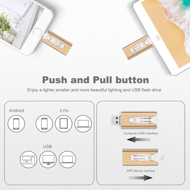 4 i 1 USB-minne/4-i-1-USB-Speicherstick