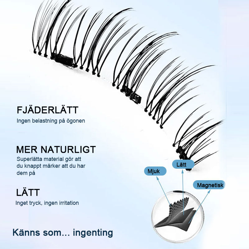 Magnetiska Lösögonfransar I Set