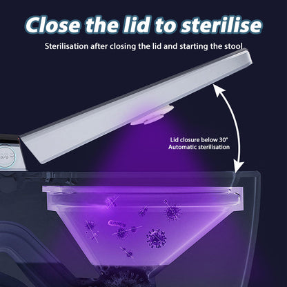 🔥2025 Varm försäljning🔥 UV toalett sterilisering lampa set