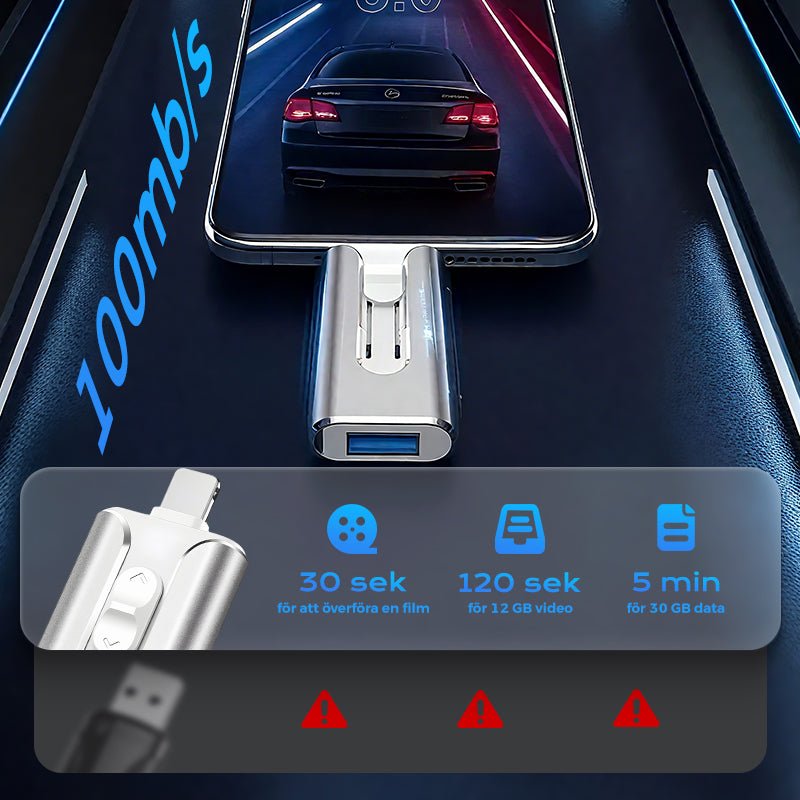 USB-minne för extern lagring 📀 - Perfekt för att spara och bär med dina filer! 🚀