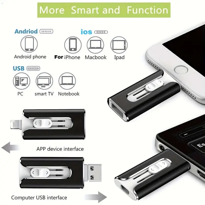 4 i 1 USB-minne/4-i-1-USB-Speicherstick