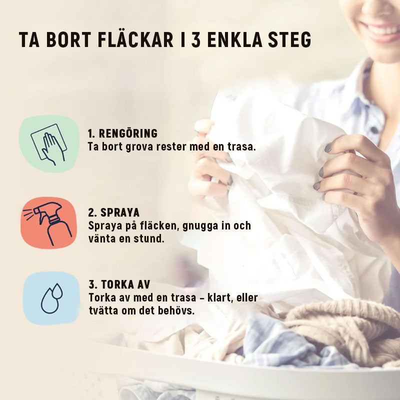Multifunktionell fläckborttagning Rengöringsmedel