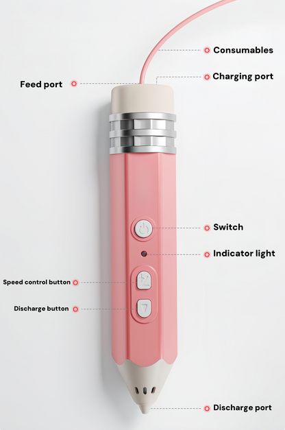 3D-utskriftsmålningspenna 🔥🔥 Sista dagen 49% rabatt