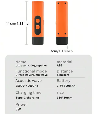 🔥Sista dagen på rean 49 %🔥Ultraljud Antiskällenhet